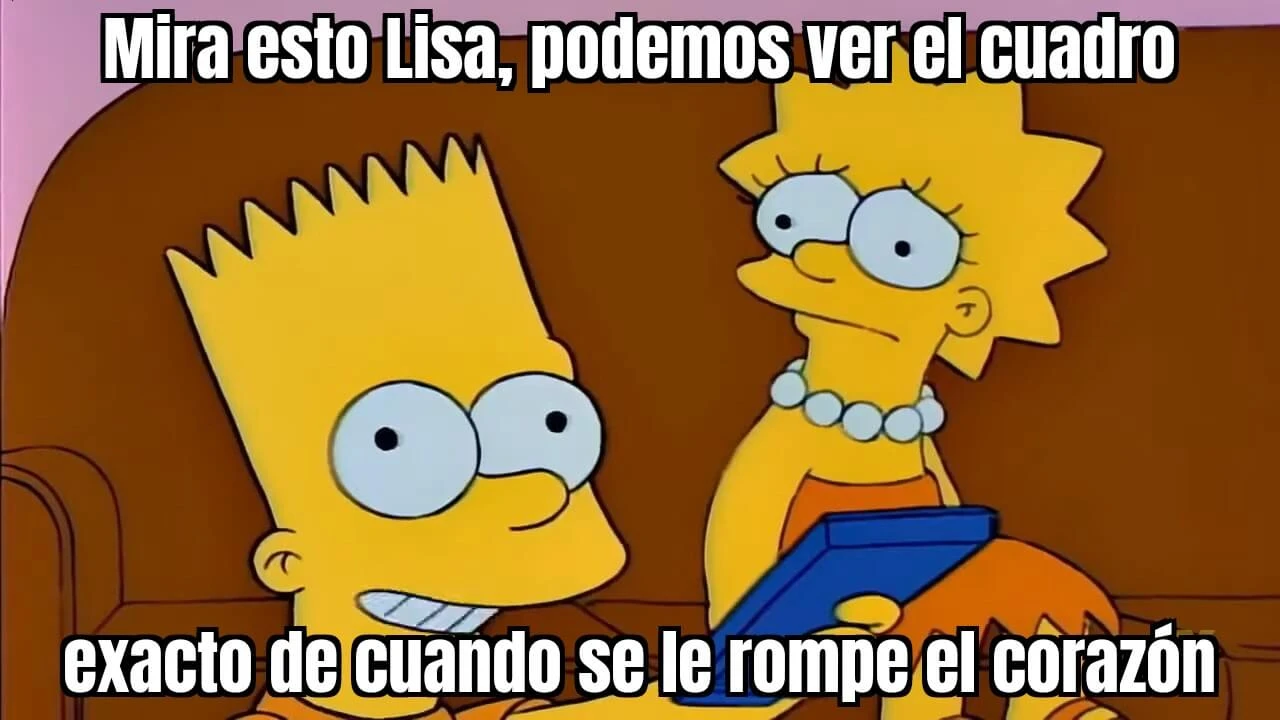 Plantilla de Mira esto Lisa, podemos ver el cuadro exacto de cuando se le rompe el corazon