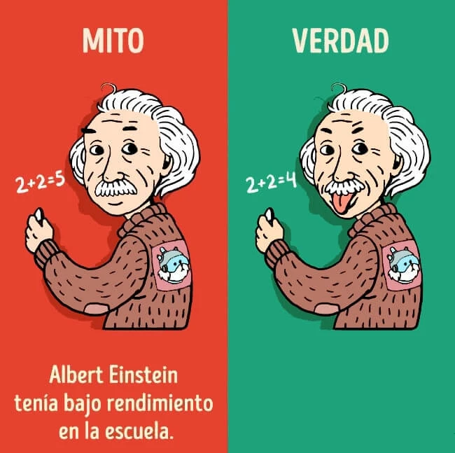 Plantilla de Mito / Verdad - Albert Einstein